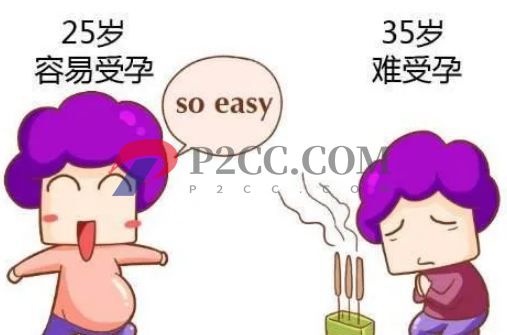 女性超過45歲，還可以做試管嬰兒嗎？(圖1)